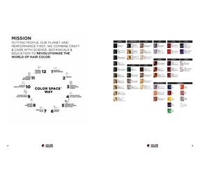 ZERO Ammonia Free Information Guide