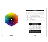ZERO Ammonia Free Information Guide